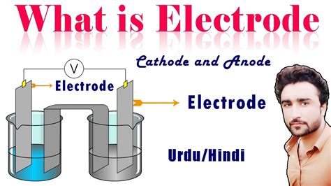 The Concept of Electrodes