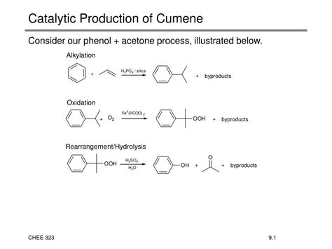 PPT - Catalytic Production of Cumene PowerPoint Presentation, free download - ID:6878238