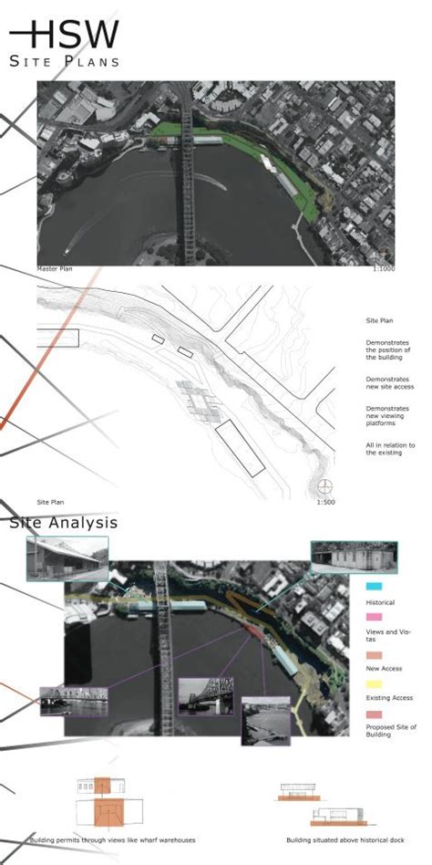 Howard Smith Wharves Design Proposal