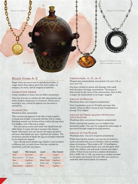 Some Wondrous Magic Items From The 5th Edition Dungeon Master's Guide ...