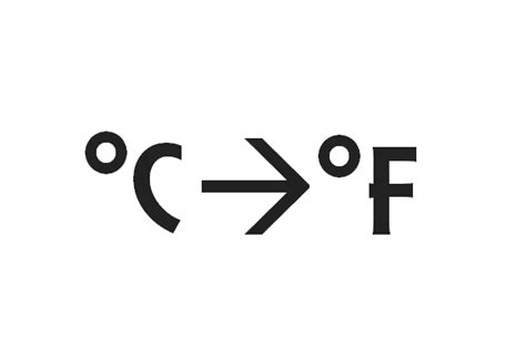 C Program to Convert Centigrade to Fahrenheit - AlphaBetaCoder