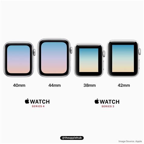 Apple Watch Sizes Chart