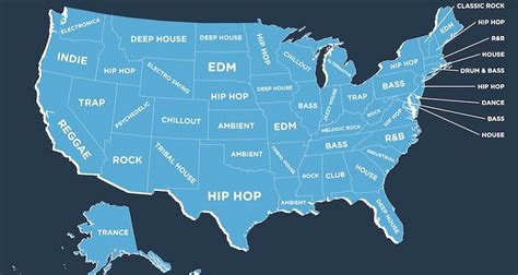 The Most Popular Music Genre in North Dakota