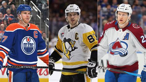 Canada projected roster for 2025 NHL 4 Nations Face-Off | NHL.com