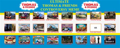 Thomas Ultimate Controversy Meme by AkifUmar on DeviantArt