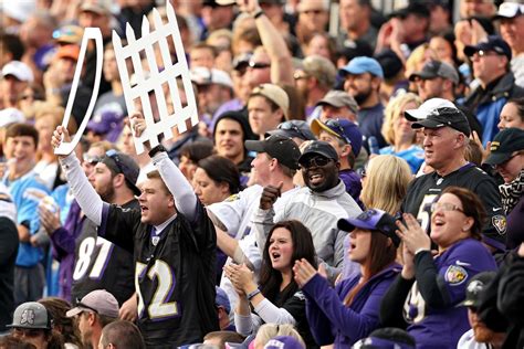 Ravens fans ranked #9 in NFL fan study. - Baltimore Beatdown