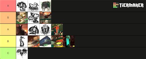 Splatoon 3 Salmon Run Bosses Tier List (Community Rankings) - TierMaker