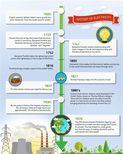 Geothermal Energy Facts For Kids | Kids Matttroy