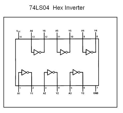 74ls04 Circuit Diagram