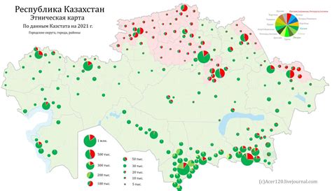 Ethnic map of Kazakhstan Republic according to... - Maps on the Web