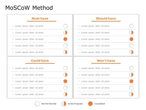 MoSCow Method 06 | MoSCow Method Templates | SlideUpLift