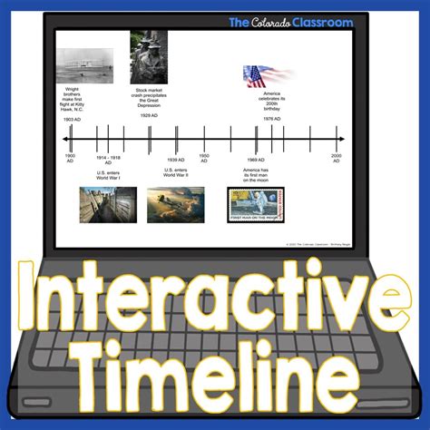 Digital Interactive Timelines - The Colorado Classroom