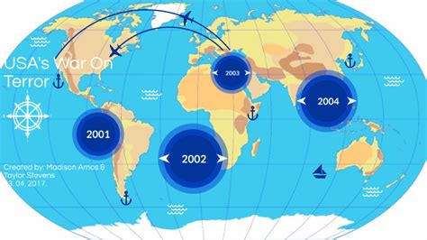 Interactive Timeline on the US' War On Terror by Madison Amos on Prezi