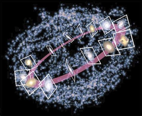 Superclusters