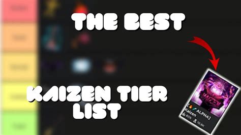 Kaizen Tier List - YouTube