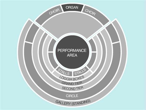 Music Hall Of Williamsburg Seating Chart