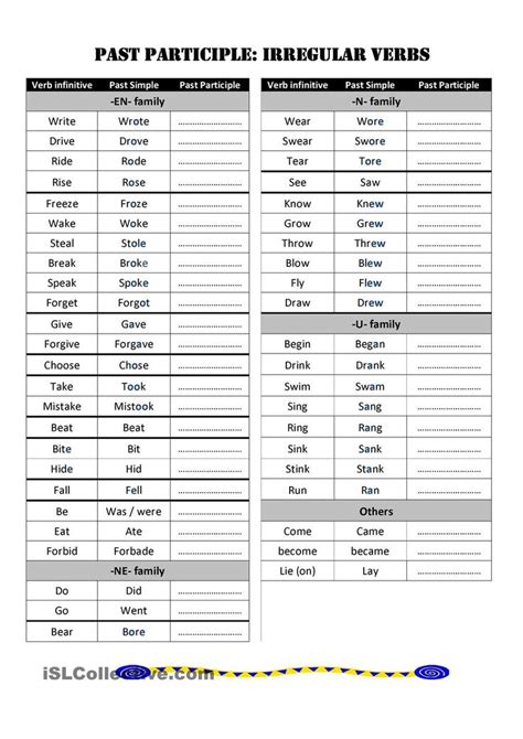 Past Participle: Irregular verbs in groups | Irregular verbs, Verb ...