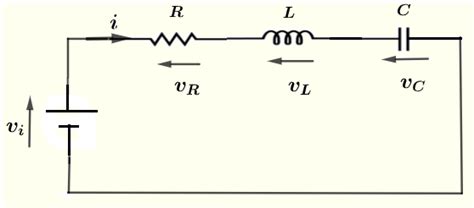 Step Response of a Series RLC Circuit - Calculator