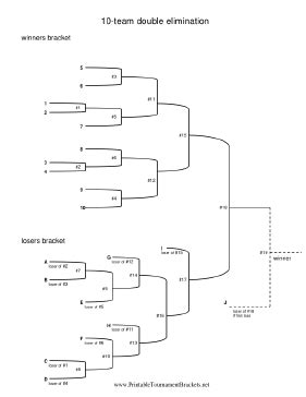 Printable 10 Team Double Elimination Bracket