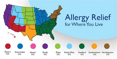 Allergy Relief Breakthrough: Seasonal = Regional - SafeCare