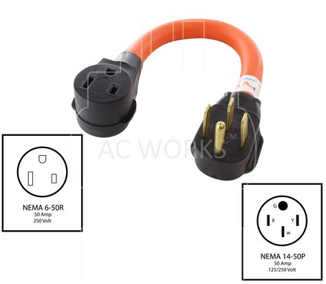 Nema 14 50 Outlet Wiring Diagram