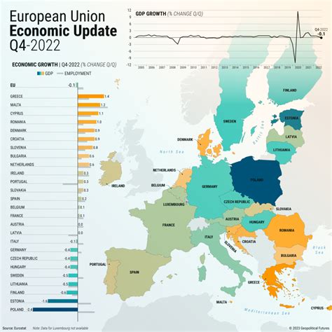 European Economies Limp into 2023 - Geopolitical Futures