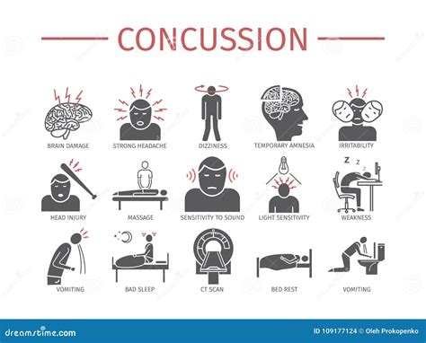 Concussion. Symptoms, Treatment. Flat Icons Set. Vector Signs. | CartoonDealer.com #109177124