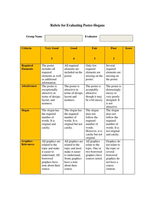 what is rubric presentation