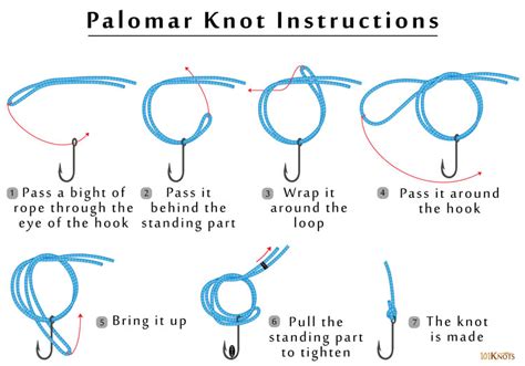 How To Tie A Palomar Fishing Knot - howtocx