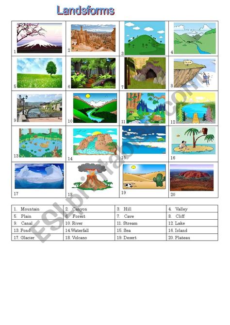 Landforms Worksheet For Kindergarten