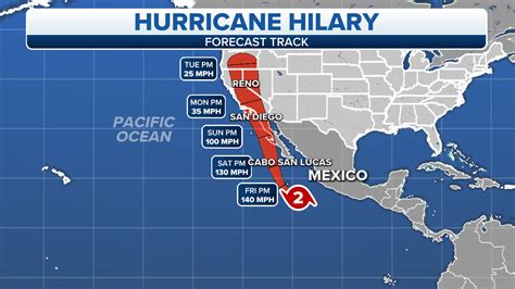 Hurricane Hilary Path 2024 Florida - Karly Martica