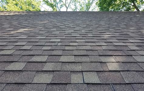 What are Composite Shingles | Roof Right | Maryland Roofing