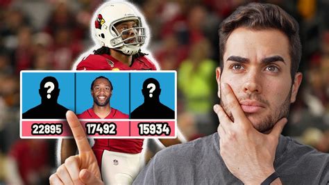 Do you know who the 20 best Wide Receivers are of All Time? NFL Trivia - YouTube