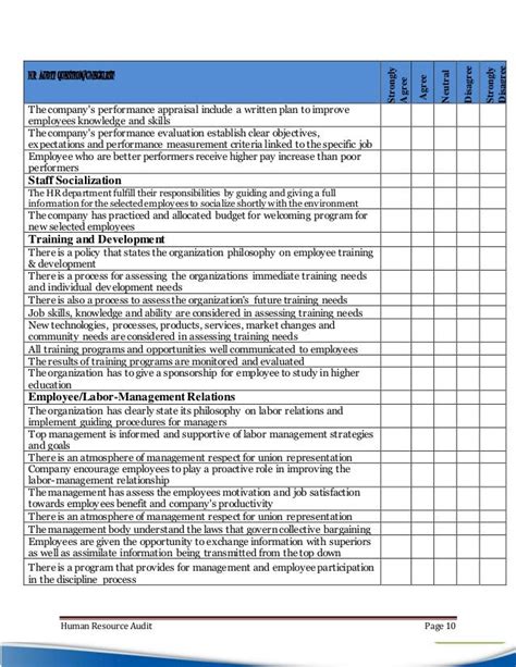 HR Audit with checklist