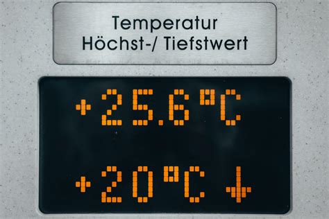 8 Ways Temperature Monitoring Systems Can Solve Logistics Problems ...