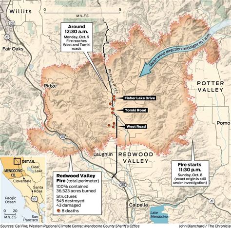 Redwood Valley Fire Map | Subway Map