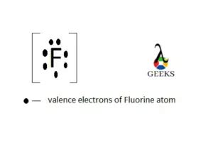 Fluorine Lewis dot structure: Drawing, Several Compounds And Detailed ...