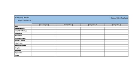 Competitive Analysis Templates - 40 Great Examples [Excel, Word, PDF, PPT]