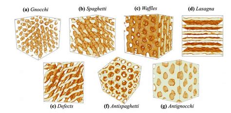 The Hardest known Substance in the Universe | WordlessTech