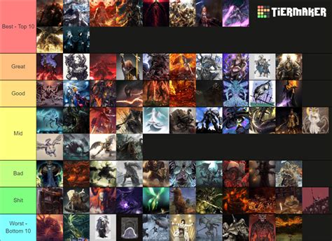 DS1, 2, 3 and ER Boss Ranking Tier List (Community Rankings) - TierMaker