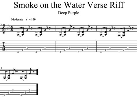 Smoke on the Water Guitar Lesson - Global Guitar Network