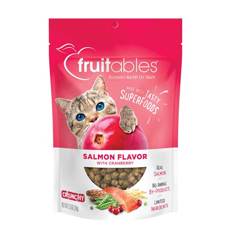 Cat Snacks | Healthy Cat Treats | Best Cat Treats