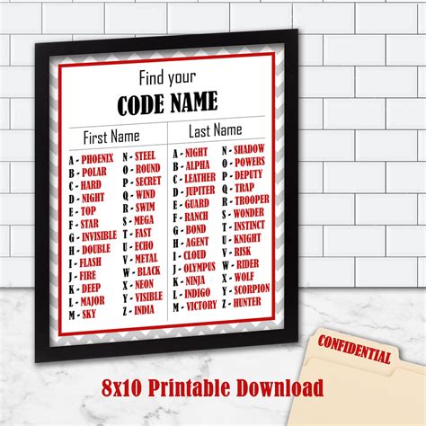 Printable Spy Secret Agent Code Name Chart - DIY Birthday Party Games - LillyBellePaperie