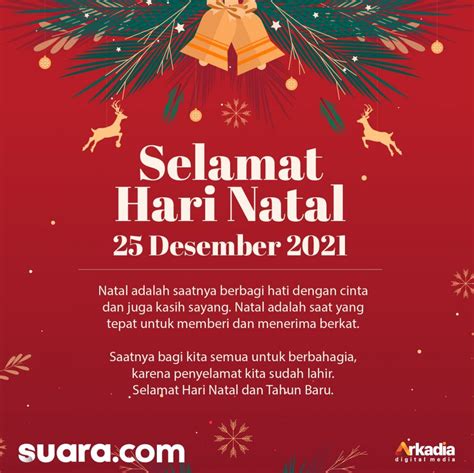 Download Gratis Koleksi Kartu Ucapan Natal 2021 Dari Fikrirasy.ID - Fikrirasy ID