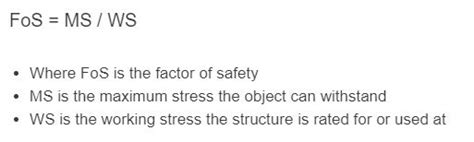 Factor of Safety Calculator - Calculator Academy