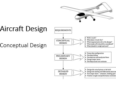 UAV design report complete including conceptual and Detailed Design ...