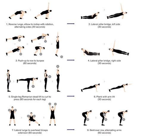 HIIT 7 Minute Full Body Weight Workout