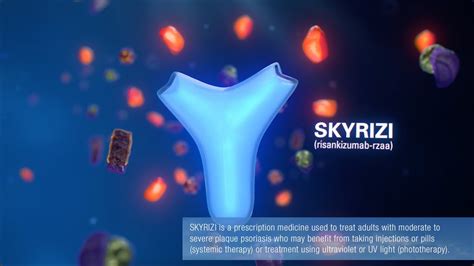 How SKYRIZI Works | See Bit.ly/SkyriziPI - YouTube