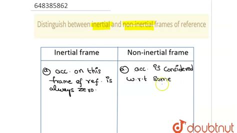 What Is The Difference Between An Inertial Reference Frame And A Non Inertial Reference Frame ...