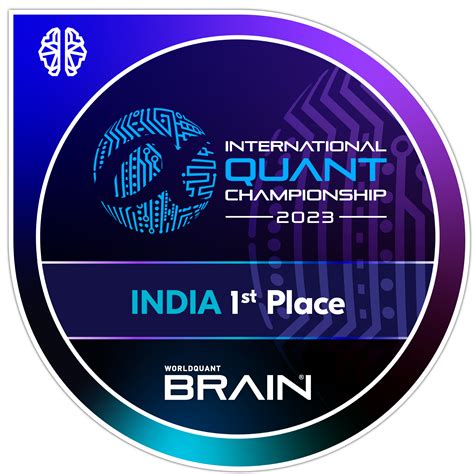 2023 WorldQuant BRAIN IQC India 1st Place - Credly